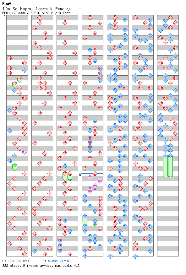 [ROUND 1] - I'm So Happy (kors k Remix) / 4 / BASIC