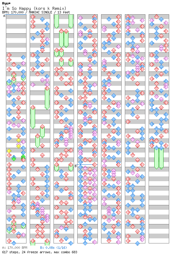 [ROUND 1] - I'm So Happy (kors k Remix) / 4 / MANIAC