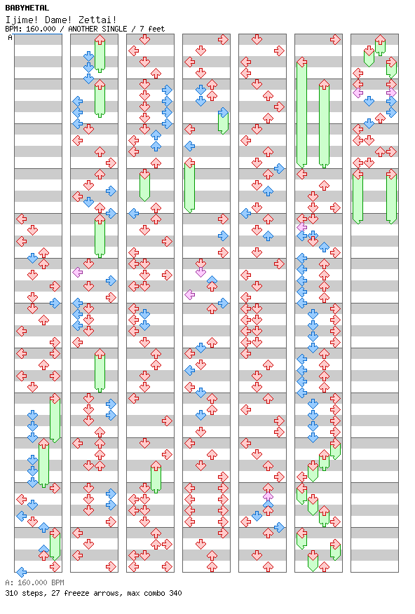 [ROUND 1] - Ijime! Dame! Zettai! / 4 / ANOTHER
