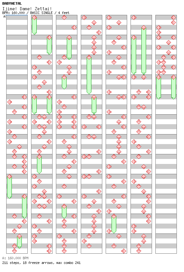 [ROUND 1] - Ijime! Dame! Zettai! / 4 / BASIC