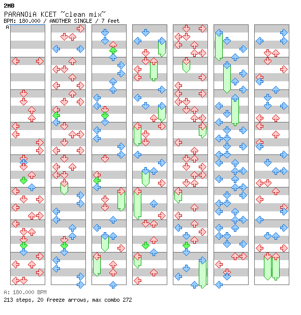 [ROUND 1] - PARANOiA KCET ~clean mix~ (FROM NONSTOP MEGAMIX) / 4 / ANOTHER