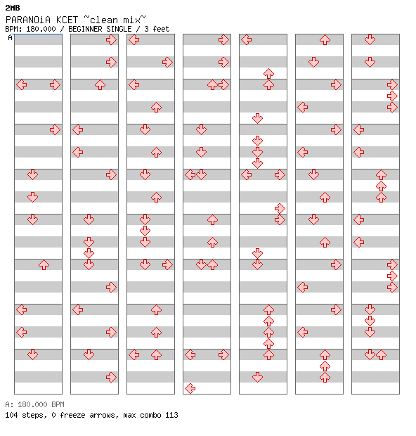 [ROUND 1] - PARANOiA KCET ~clean mix~ (FROM NONSTOP MEGAMIX) / 4 / BEGINNER