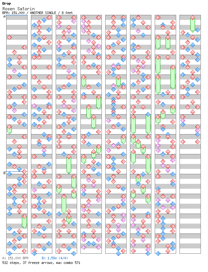[ROUND 1] - Rosen Satorin / 4 / ANOTHER