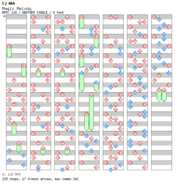 [ROUND 1] - Magic Melody (Deamon House Mix) / 4 / ANOTHER