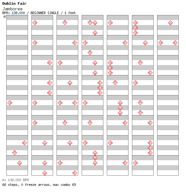 [ROUND 1] - Jamboree / 4 / BEGINNER