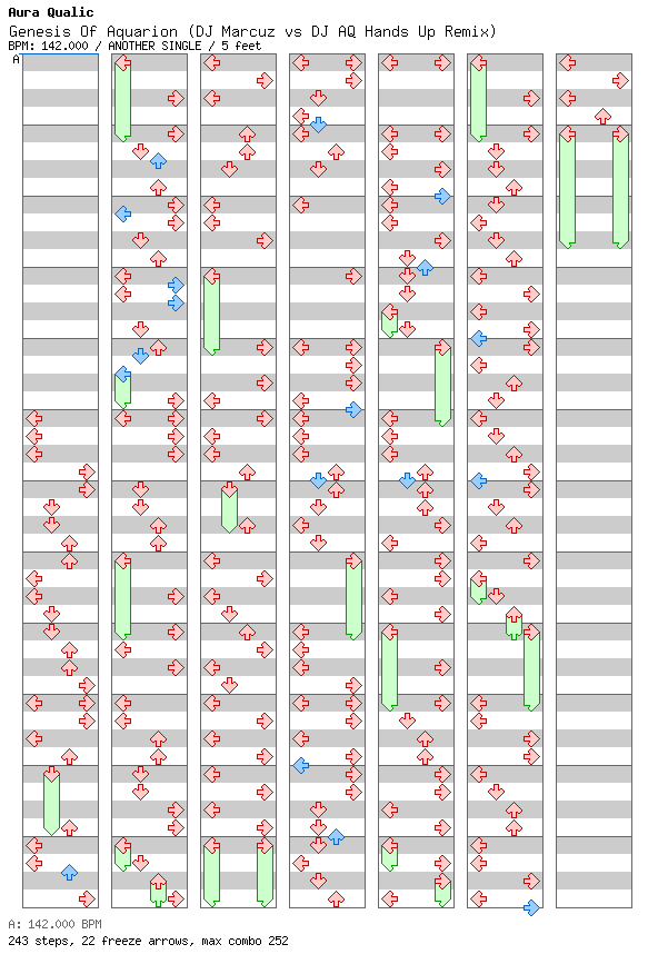 [ROUND 1] - Genesis Of Aquarion (DJ Marcuz vs DJ AQ Hands Up Remix) / 4 / ANOTHER