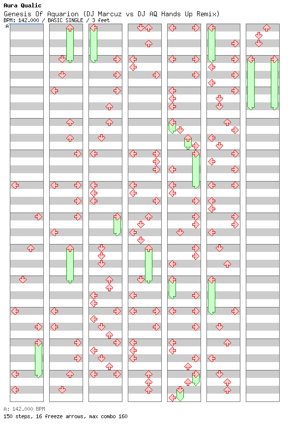 [ROUND 1] - Genesis Of Aquarion (DJ Marcuz vs DJ AQ Hands Up Remix) / 4 / BASIC