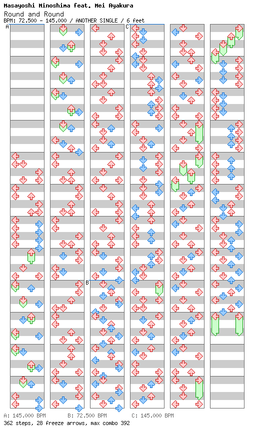 [ROUND 1] - Round and Round / 4 / ANOTHER