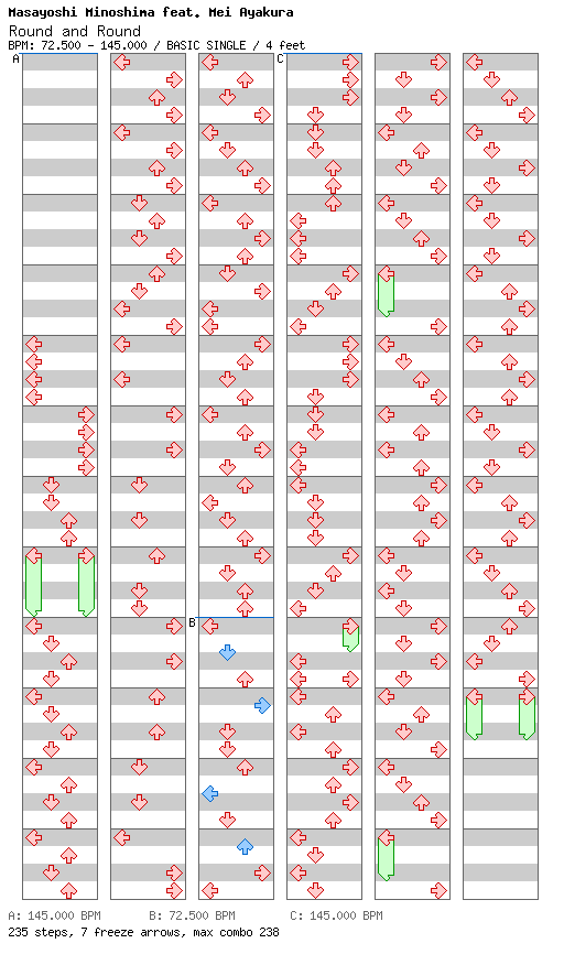 [ROUND 1] - Round and Round / 4 / BASIC