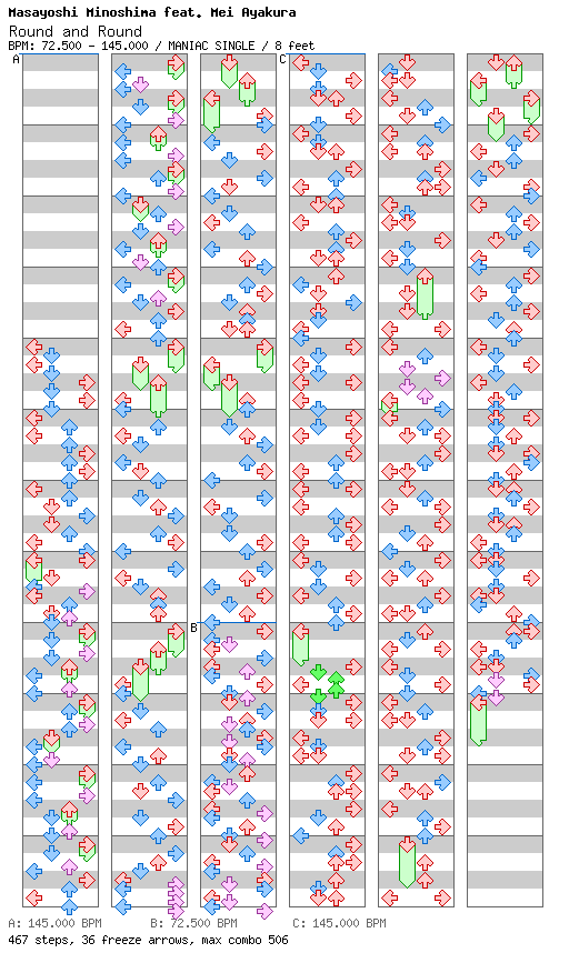 [ROUND 1] - Round and Round / 4 / MANIAC