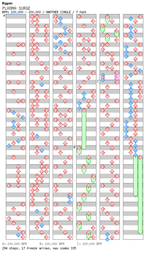 [ROUND 1] - PLASMA SURGE / 4 / ANOTHER