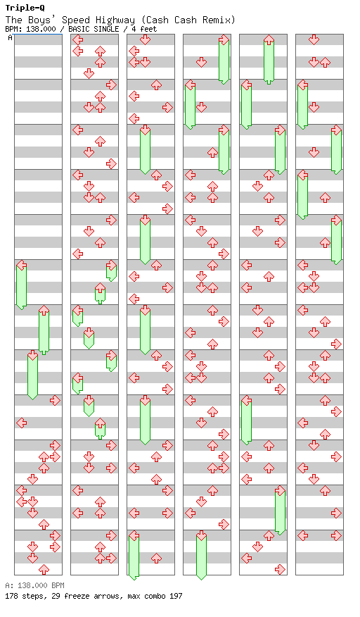 [ROUND 2] - The Boys' Speed Highway (Cash Cash Remix) / 4 / BASIC