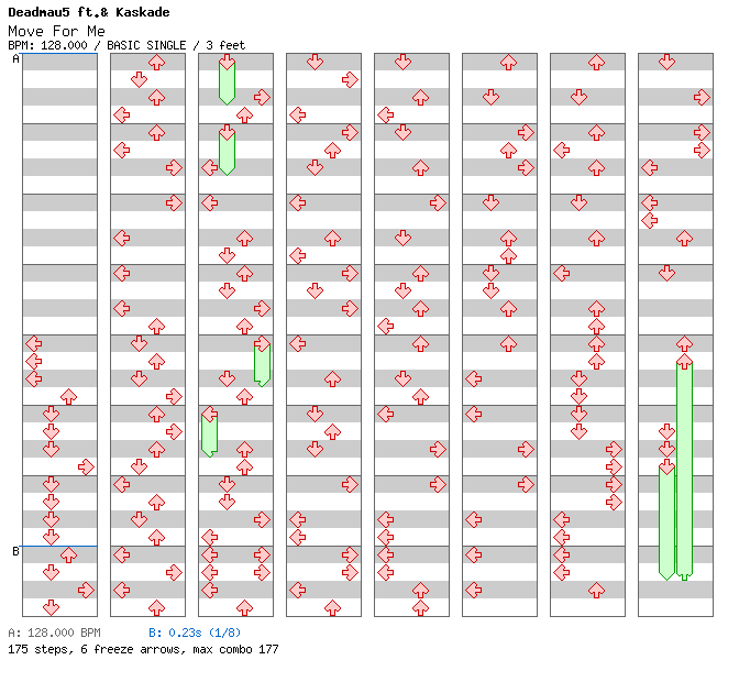 [ROUND 2] - Move For Me (Beat Juggle) / 4 / BASIC