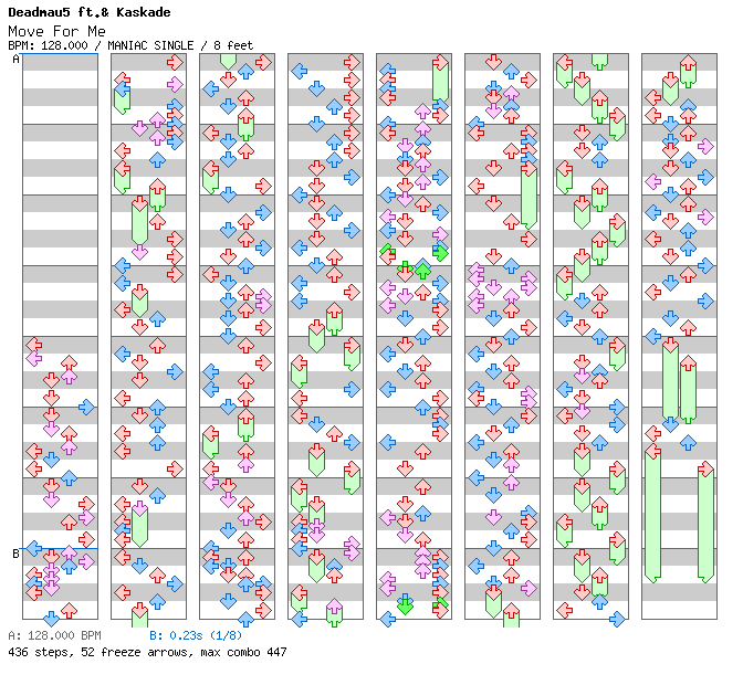 [ROUND 2] - Move For Me (Beat Juggle) / 4 / MANIAC
