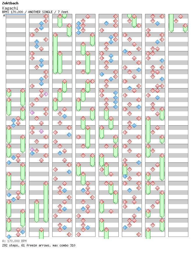 [ROUND 2] - Kagachi / 4 / ANOTHER