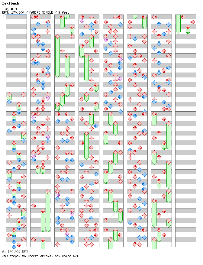 [ROUND 2] - Kagachi / 4 / MANIAC