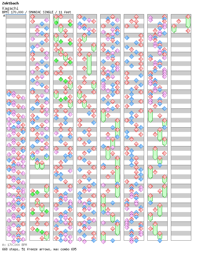 [ROUND 2] - Kagachi / 4 / SMANIAC