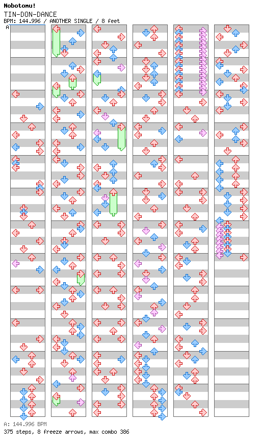 [ROUND 2] - TIN-DON-DANCE / 4 / ANOTHER