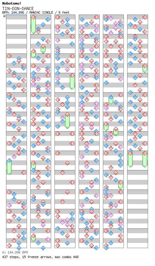 [ROUND 2] - TIN-DON-DANCE / 4 / MANIAC