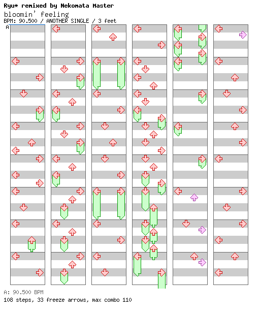 [ROUND 2] - bloomin' feeling -world electronica mix- / 4 / ANOTHER