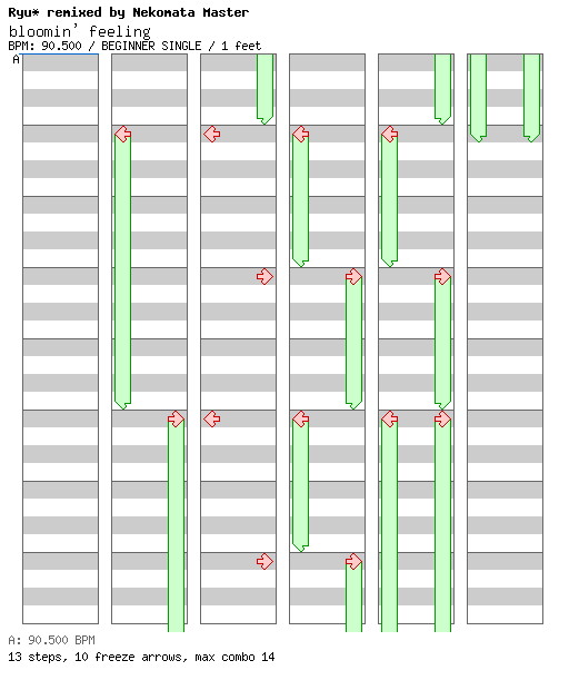 [ROUND 2] - bloomin' feeling -world electronica mix- / 4 / BEGINNER
