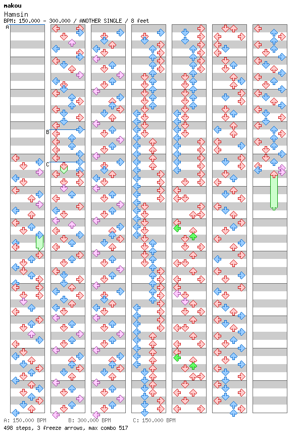 [ROUND 2] - Hamsin / 4 / ANOTHER