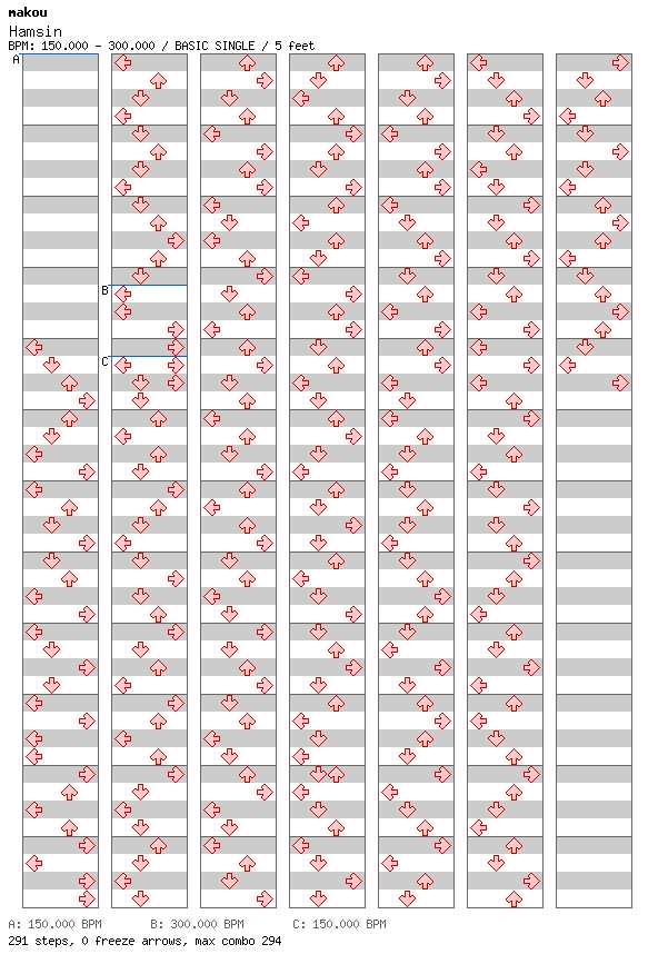 [ROUND 2] - Hamsin / 4 / BASIC