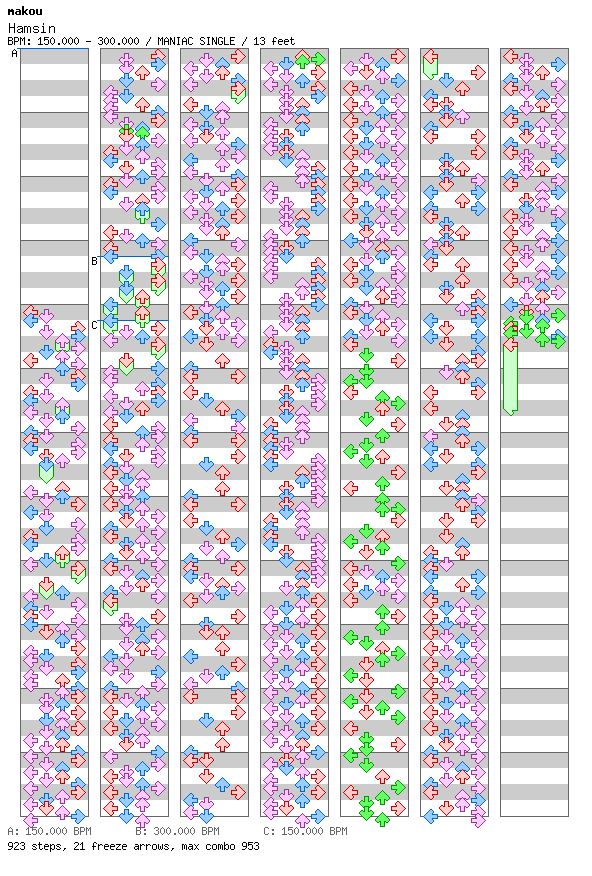 [ROUND 2] - Hamsin / 4 / MANIAC