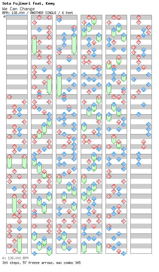 [ROUND 2] - We Can Change / 4 / ANOTHER