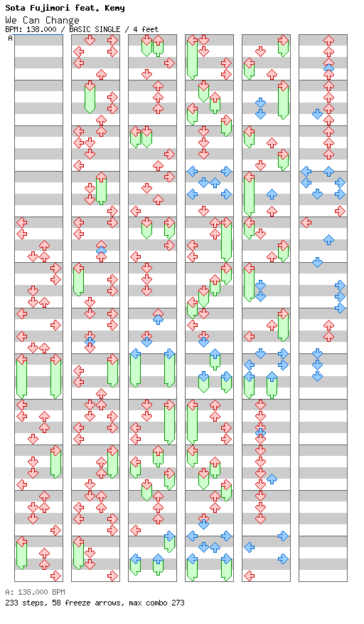 [ROUND 2] - We Can Change / 4 / BASIC
