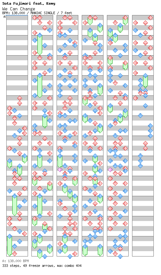 [ROUND 2] - We Can Change / 4 / MANIAC