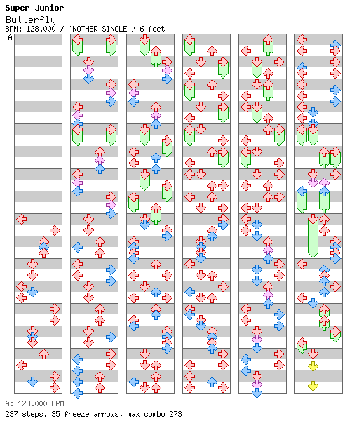 [ROUND 3] - Butterfly / 4 / ANOTHER