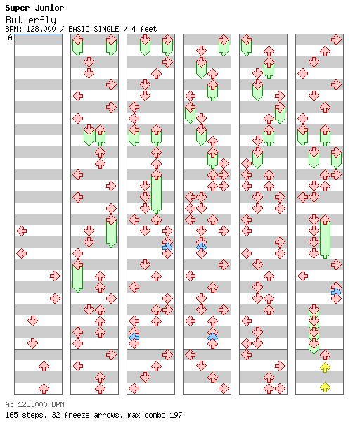 [ROUND 3] - Butterfly / 4 / BASIC