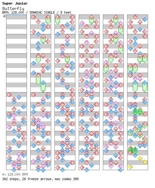 [ROUND 3] - Butterfly / 4 / SMANIAC