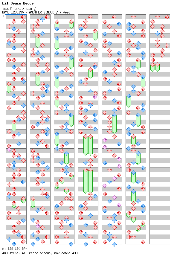 [ROUND 3] - asdfmovie song / 4 / ANOTHER