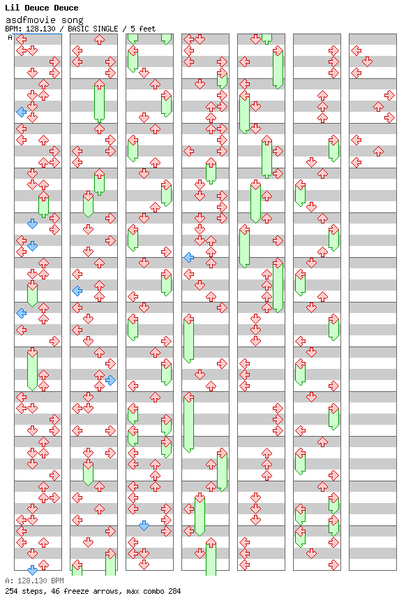 [ROUND 3] - asdfmovie song / 4 / BASIC