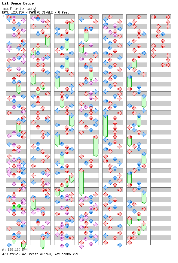 [ROUND 3] - asdfmovie song / 4 / MANIAC