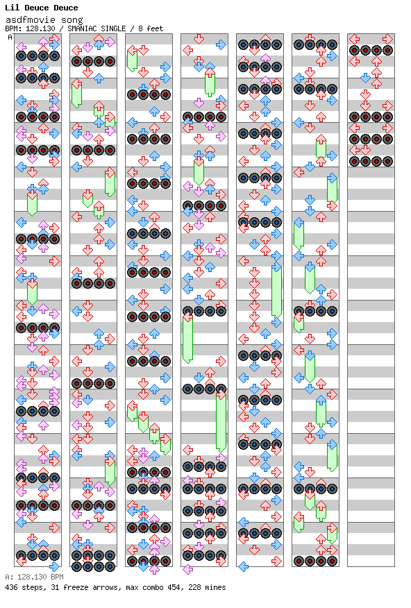 [ROUND 3] - asdfmovie song / 4 / SMANIAC