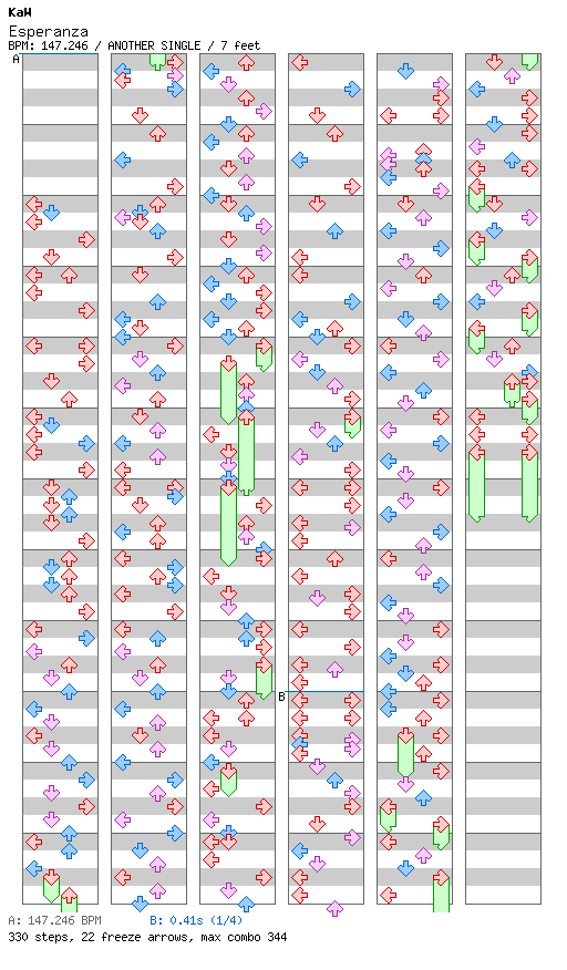 [ROUND 3] - Esperanza / 4 / ANOTHER
