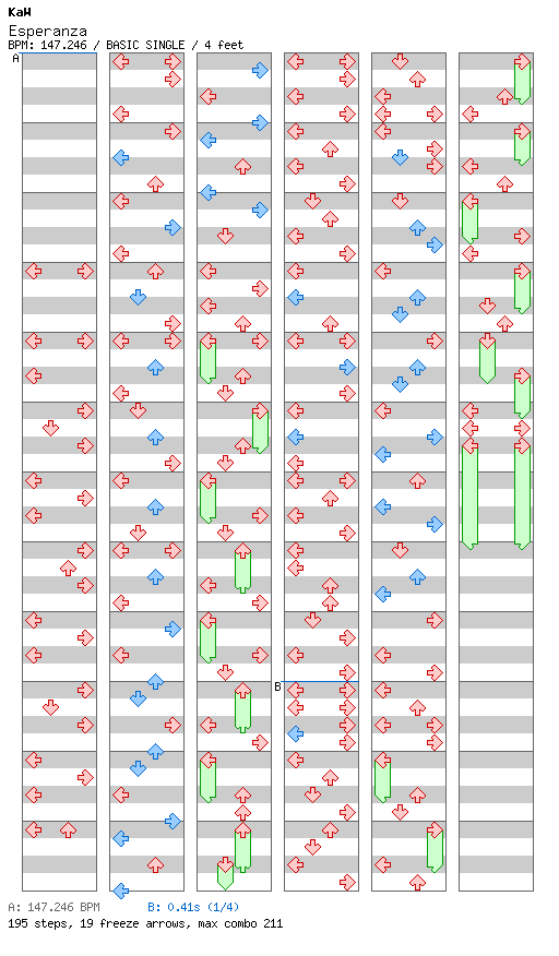 [ROUND 3] - Esperanza / 4 / BASIC