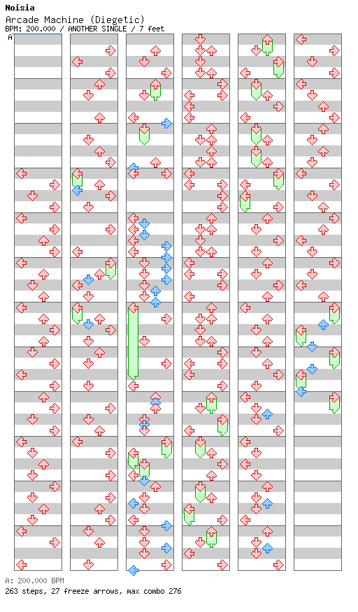 [ROUND 3] - Arcade Machine (Diegetic) / 4 / ANOTHER