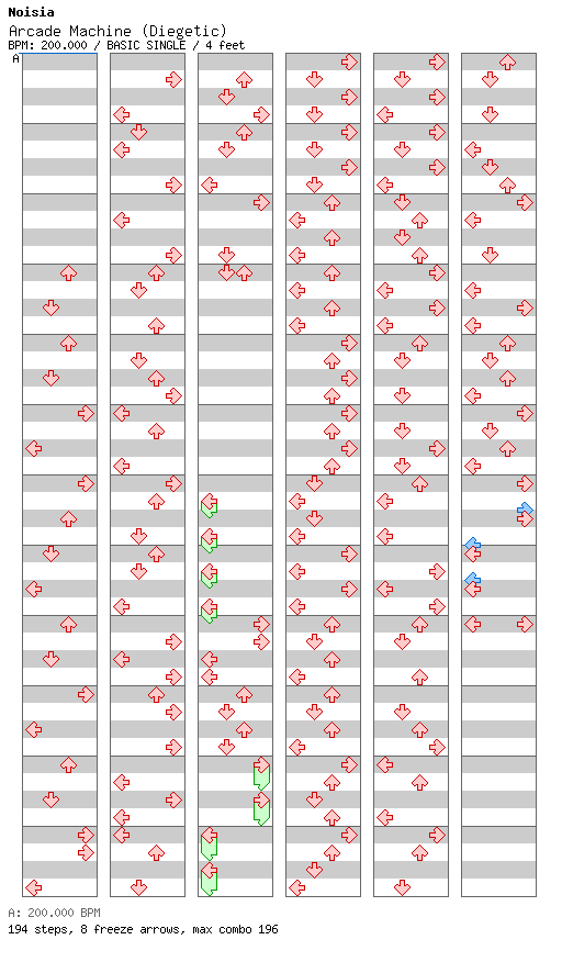 [ROUND 3] - Arcade Machine (Diegetic) / 4 / BASIC