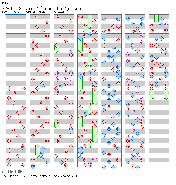 [ROUND 3] - AM-3P (Sanxion7 'House Party' Dub) / 4 / MANIAC