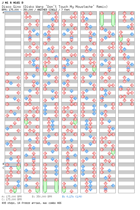 [ROUND 3] - Disco Gino (Disko Warp 'Don't Touch My Mustache' Remix) / 4 / ANOTHER