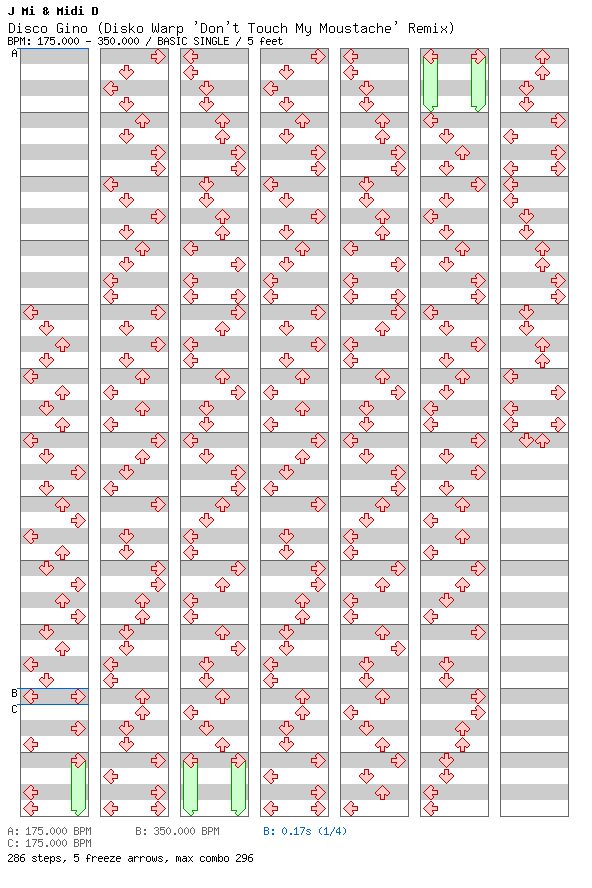 [ROUND 3] - Disco Gino (Disko Warp 'Don't Touch My Mustache' Remix) / 4 / BASIC