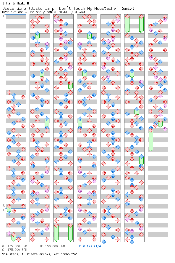 [ROUND 3] - Disco Gino (Disko Warp 'Don't Touch My Mustache' Remix) / 4 / MANIAC