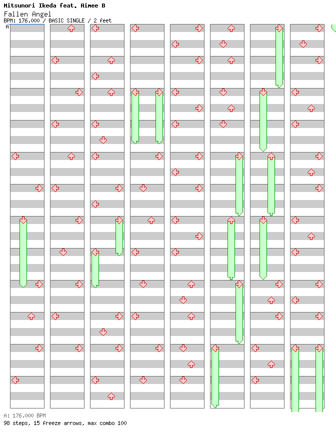 [ROUND 3] - Fallen Angel (El Poco Maro Drum'n'Bass Remix) / 4 / BASIC