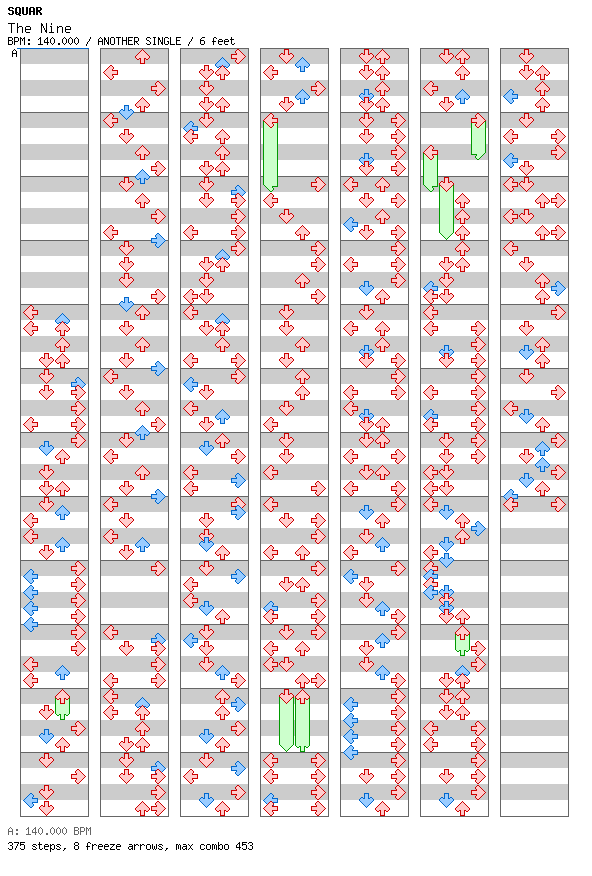 [ROUND 3] - The Nine / 4 / ANOTHER