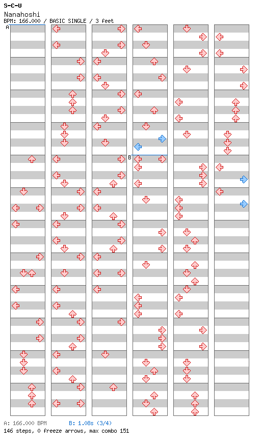 [ROUND 4] - Nanahoshi / 4 / BASIC