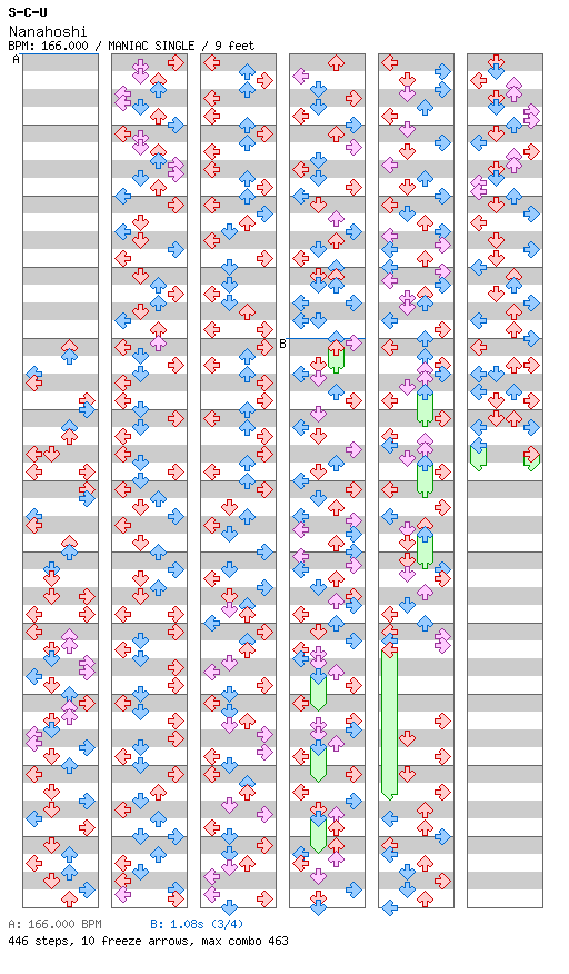 [ROUND 4] - Nanahoshi / 4 / MANIAC